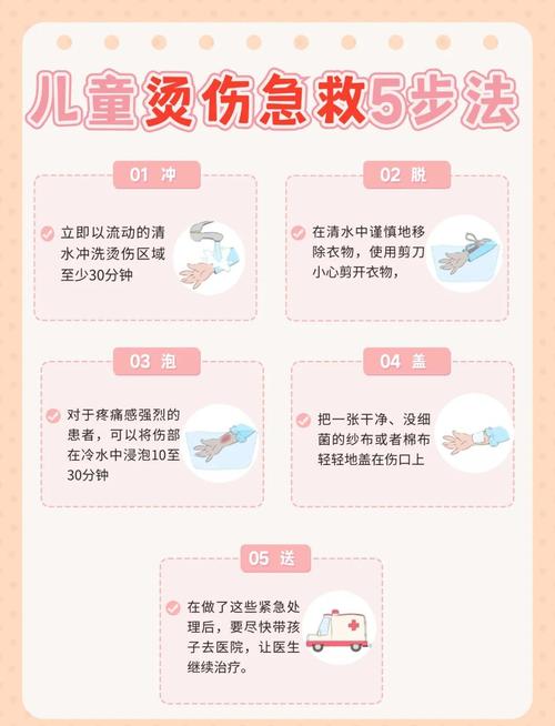 烫伤后红肿疼痛,如何快速缓解?