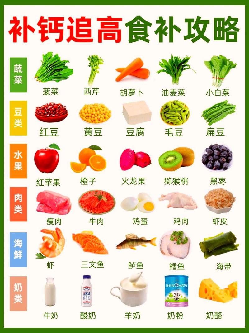 哪些食物含钙锌高?日常饮食怎么选?
