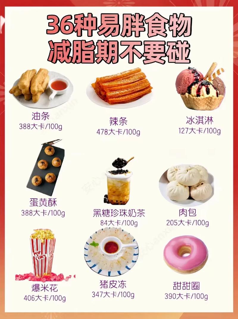 含高脂肪的食物有哪些