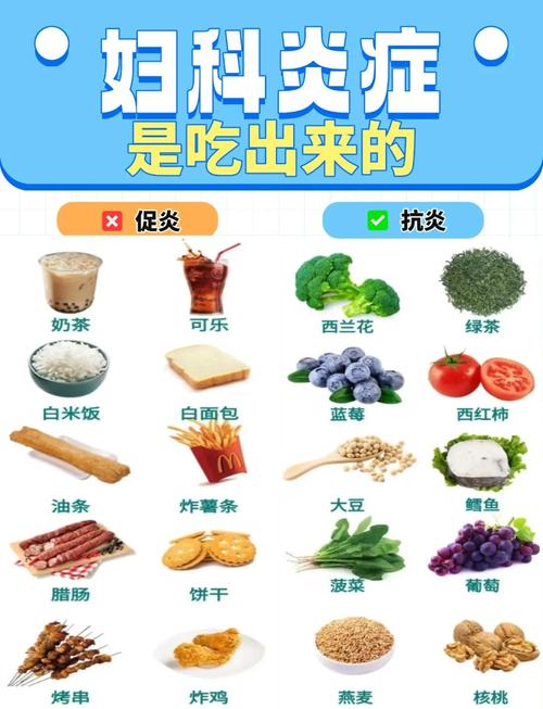 吃什么能快速增厚子宫内膜?